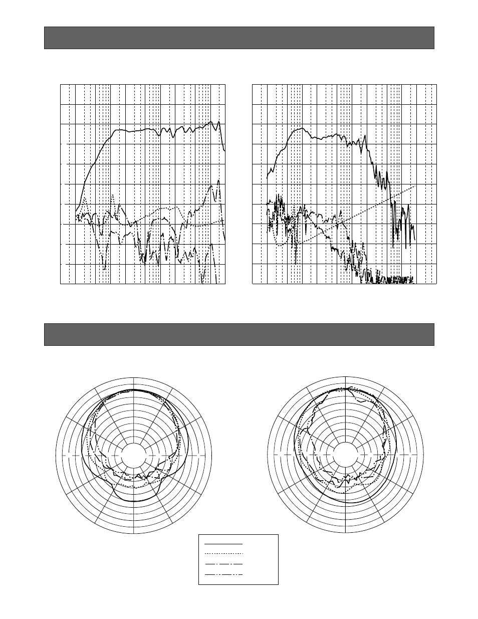 Typical performance, Directivity, Ws-at200 | Frequency sound pressure level | Panasonic WS-AT250 User Manual | Page 10 / 12