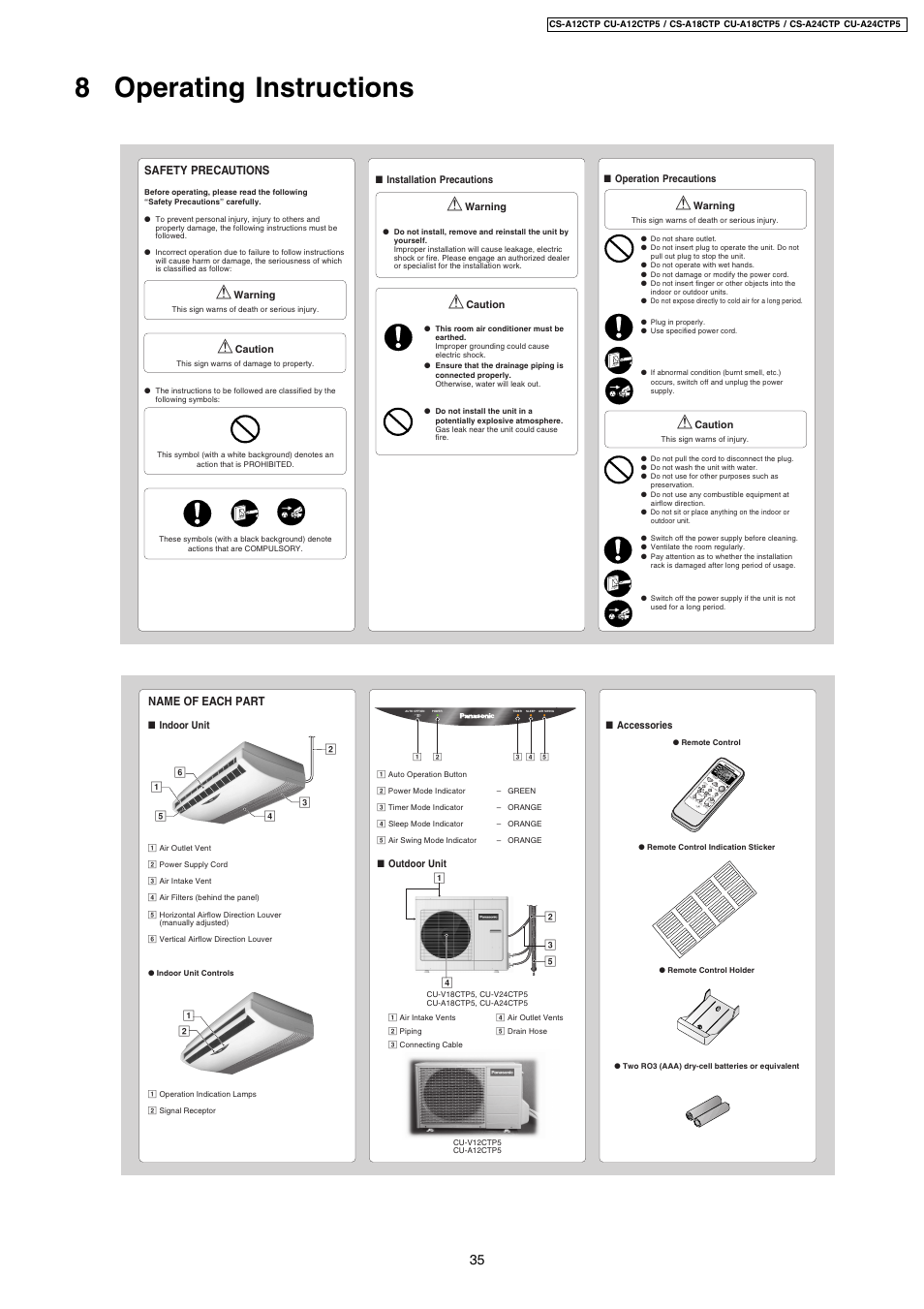Panasonic CS-A24CTP User Manual | 4 pages