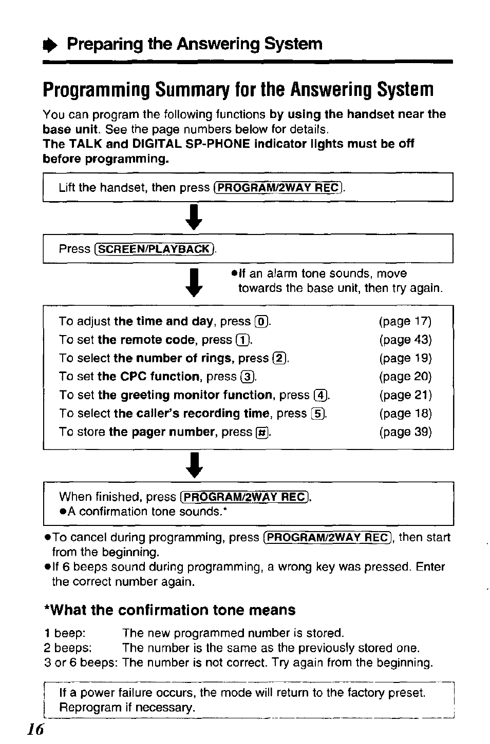 Programming summary for the answering system, What the confirmation tone means | Panasonic KX-TCM943-B User Manual | Page 16 / 64