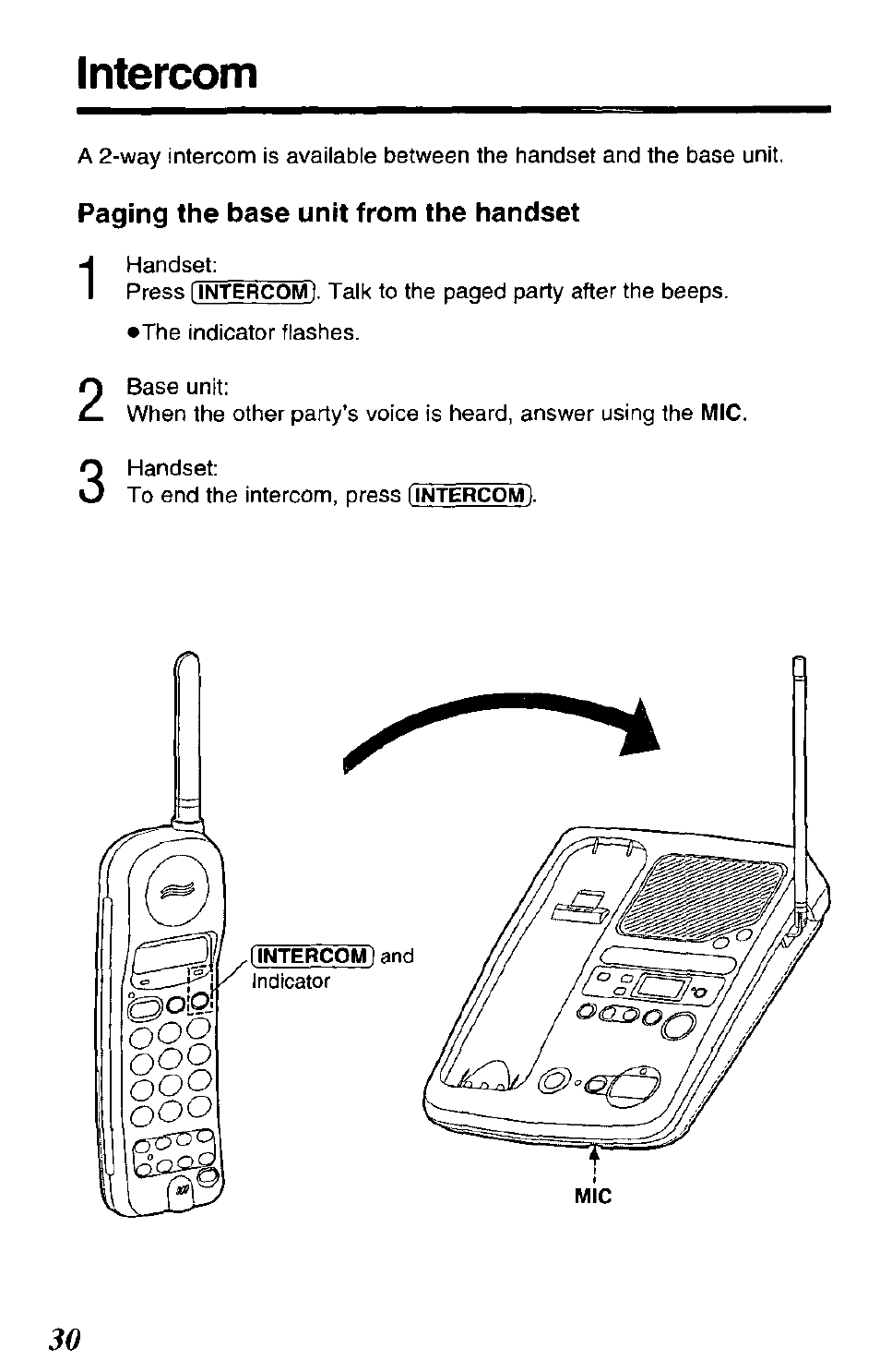 Intercom, Paging the base unit from the handset | Panasonic KX-TCM943-B User Manual | Page 30 / 64