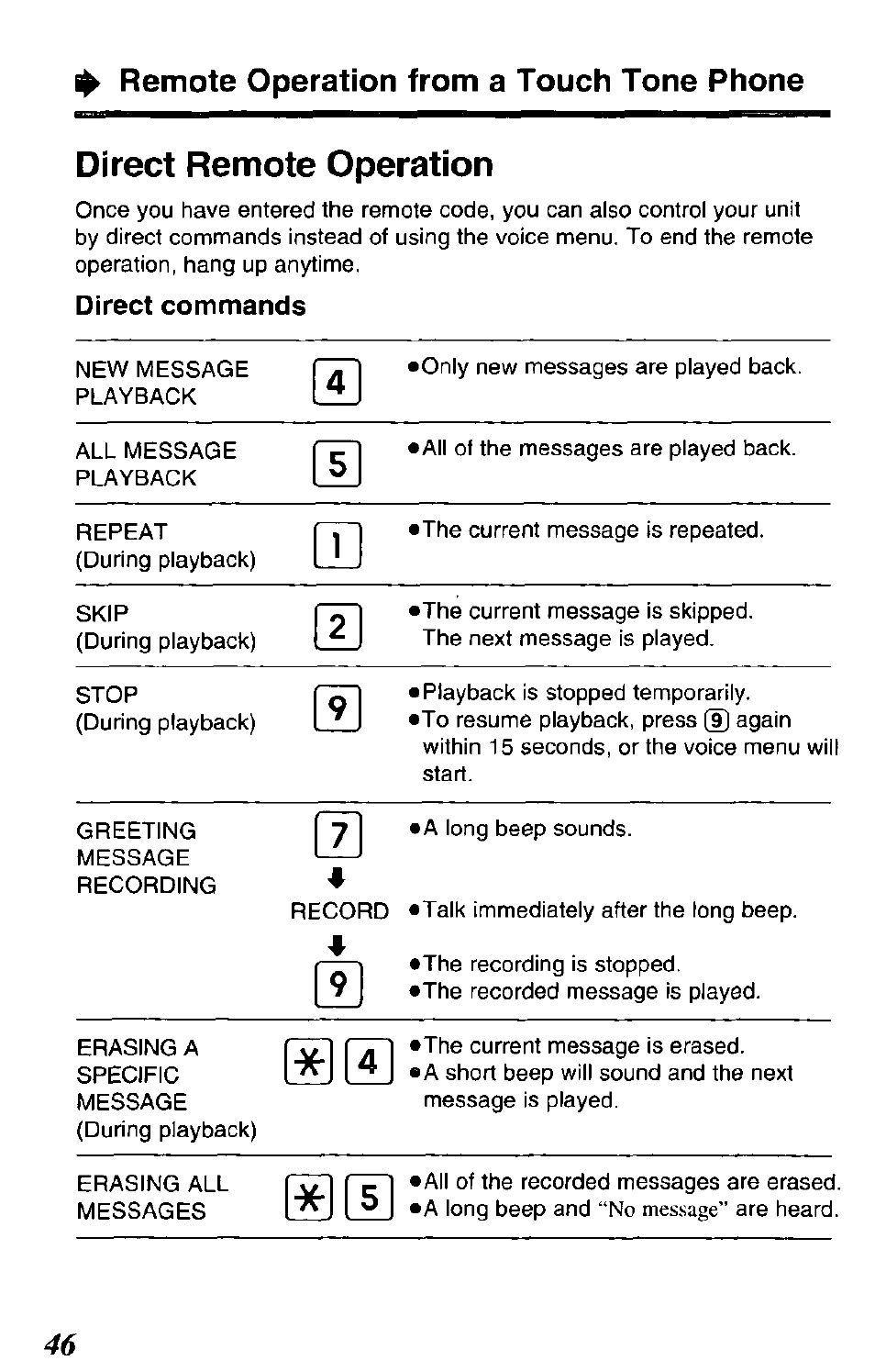 Remote operation from a touch tone phone, Direct remote operation, Direct commands | Panasonic KX-TCM943-B User Manual | Page 46 / 64