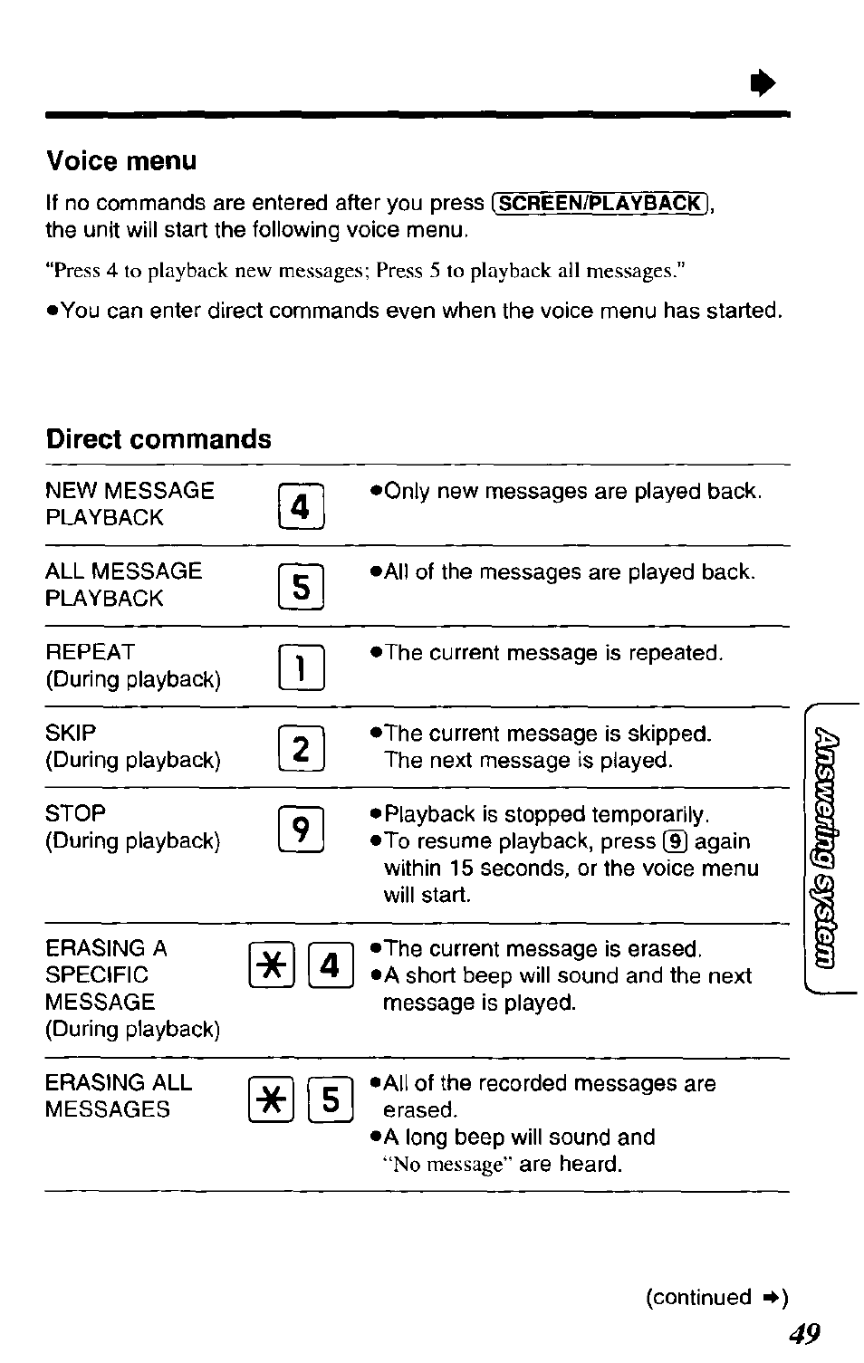 Voice menu, Direct commands, No message | Panasonic KX-TCM943-B User Manual | Page 49 / 64