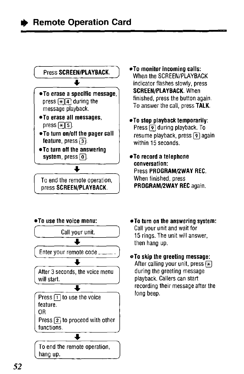 1^ remote operation card | Panasonic KX-TCM943-B User Manual | Page 52 / 64