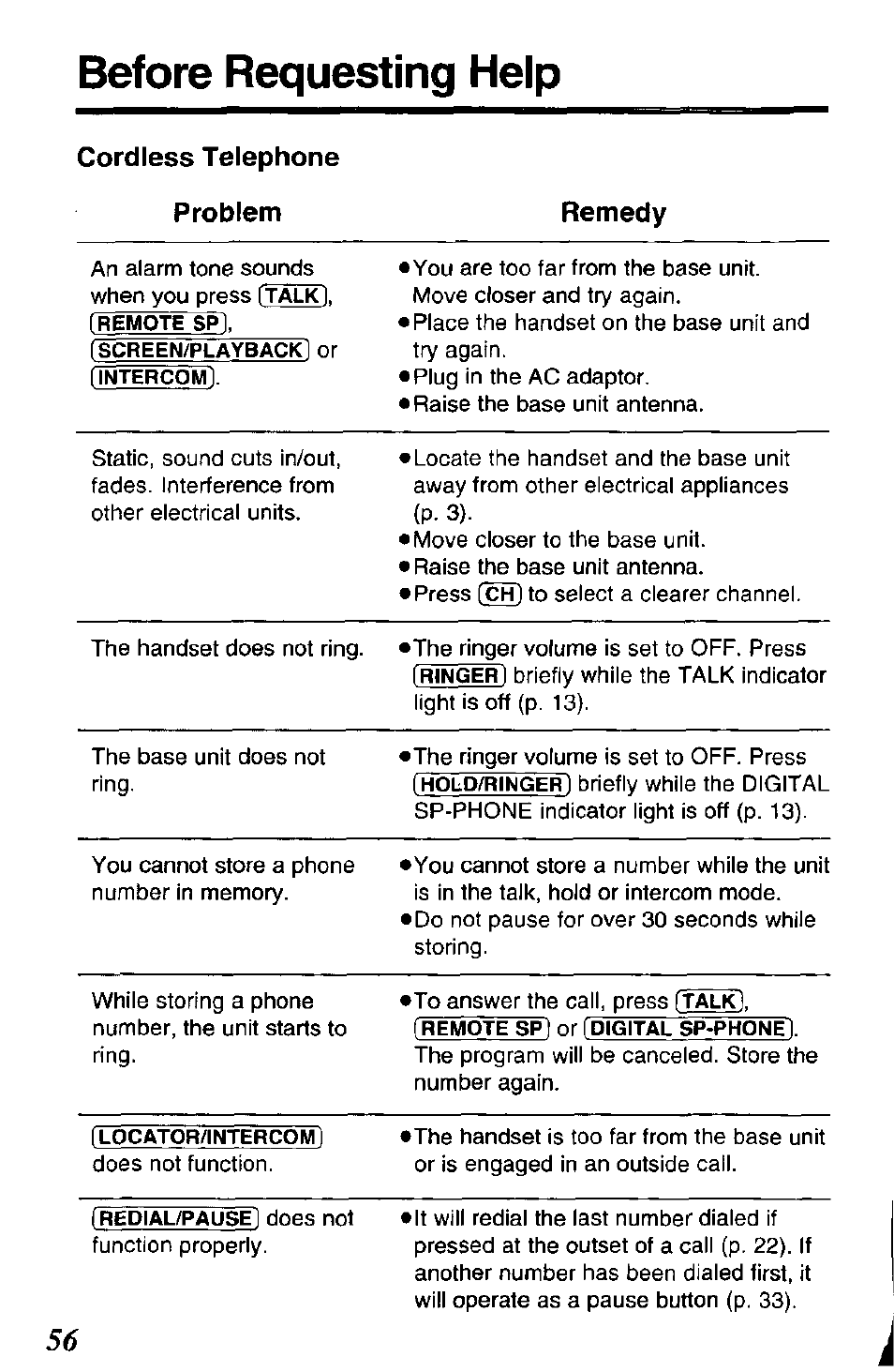 Before requesting help, Cordless telephone problem remedy | Panasonic KX-TCM943-B User Manual | Page 56 / 64
