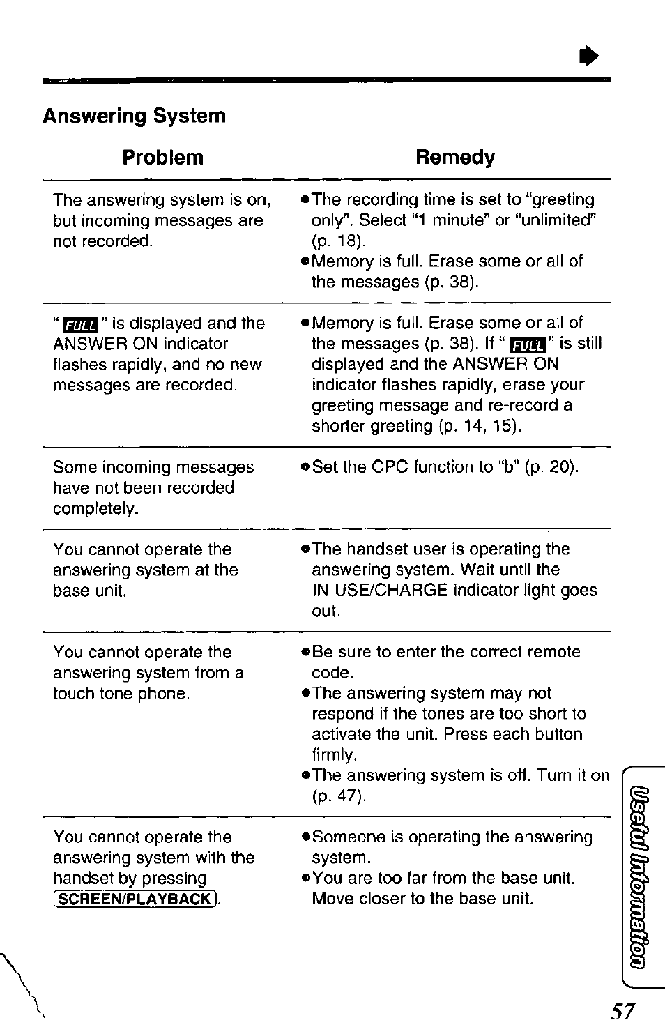 Answering system problem remedy | Panasonic KX-TCM943-B User Manual | Page 57 / 64