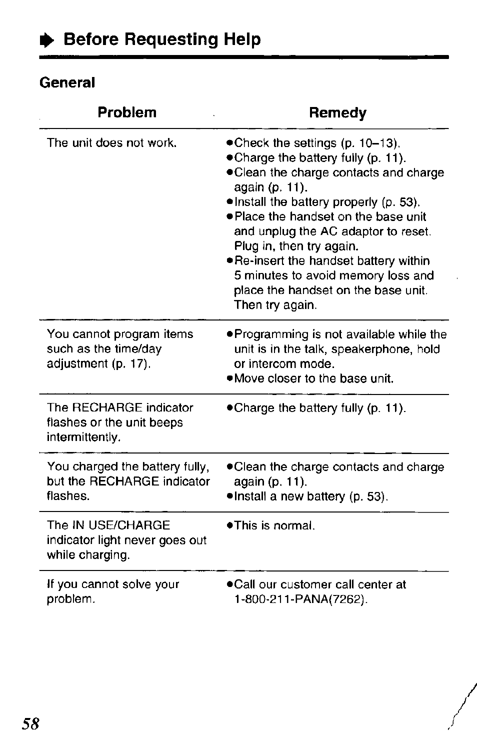 Before requesting help, General problem remedy | Panasonic KX-TCM943-B User Manual | Page 58 / 64