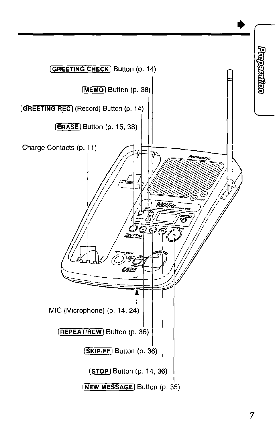 Panasonic KX-TCM943-B User Manual | Page 7 / 64