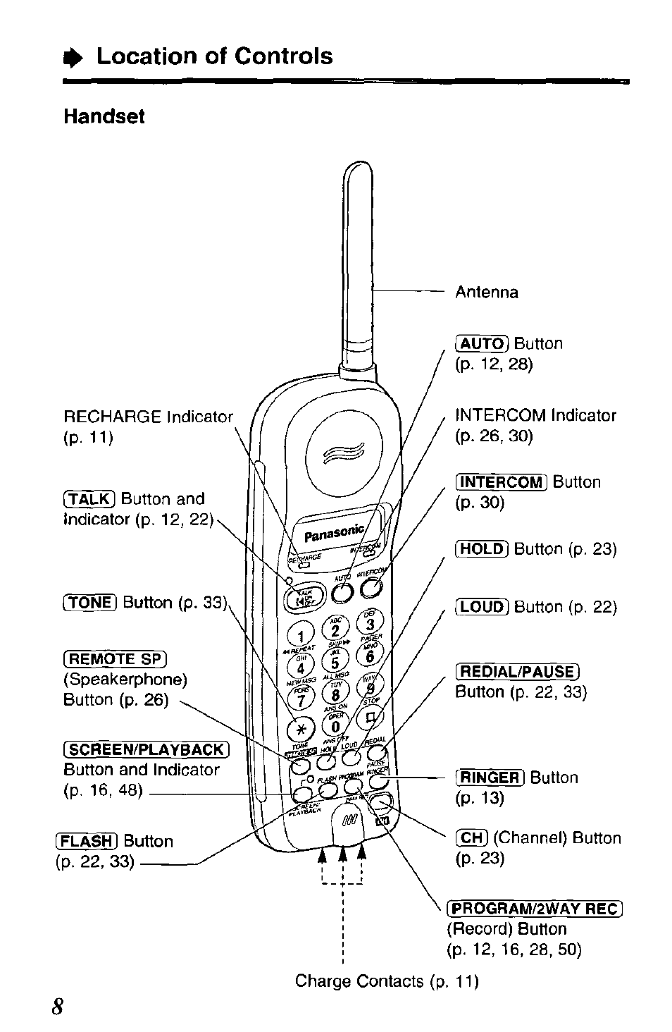 Panasonic KX-TCM943-B User Manual | Page 8 / 64