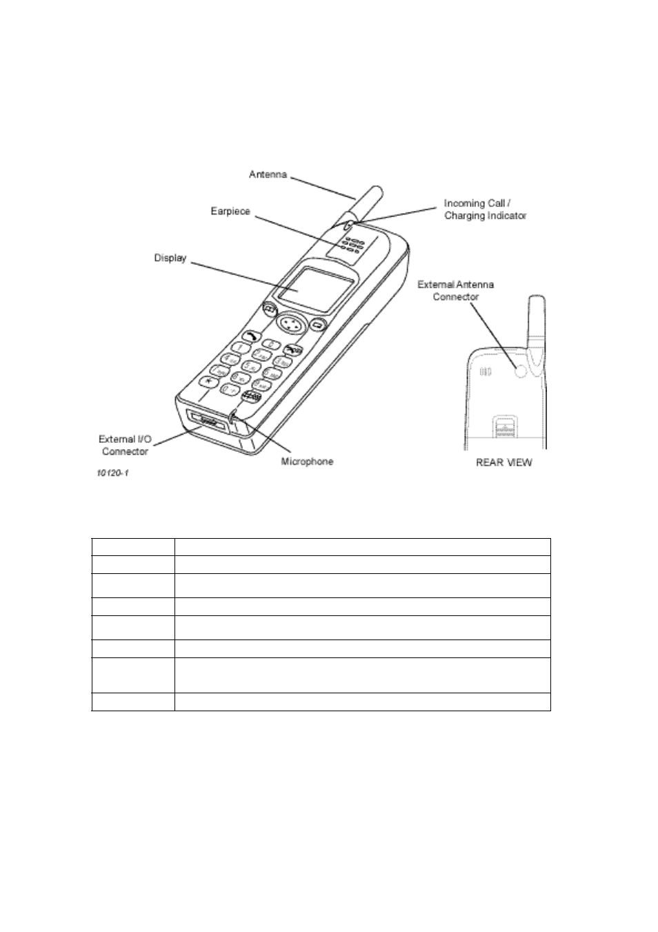 Location of controls, 3 location of controls | Panasonic EB-GD30 User Manual | Page 12 / 90