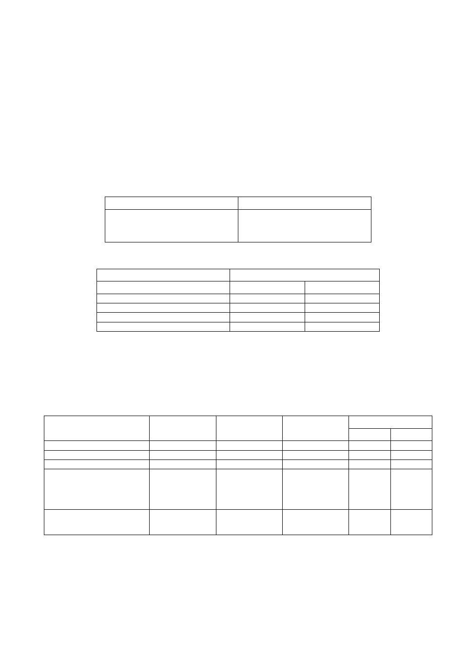 5 technical specifications, Tx characteristics, 1 tx characteristics | 1 frequency error, 2 modulation phase error, 5 spurious emissions at the antenna connector | Panasonic EB-GD30 User Manual | Page 31 / 90