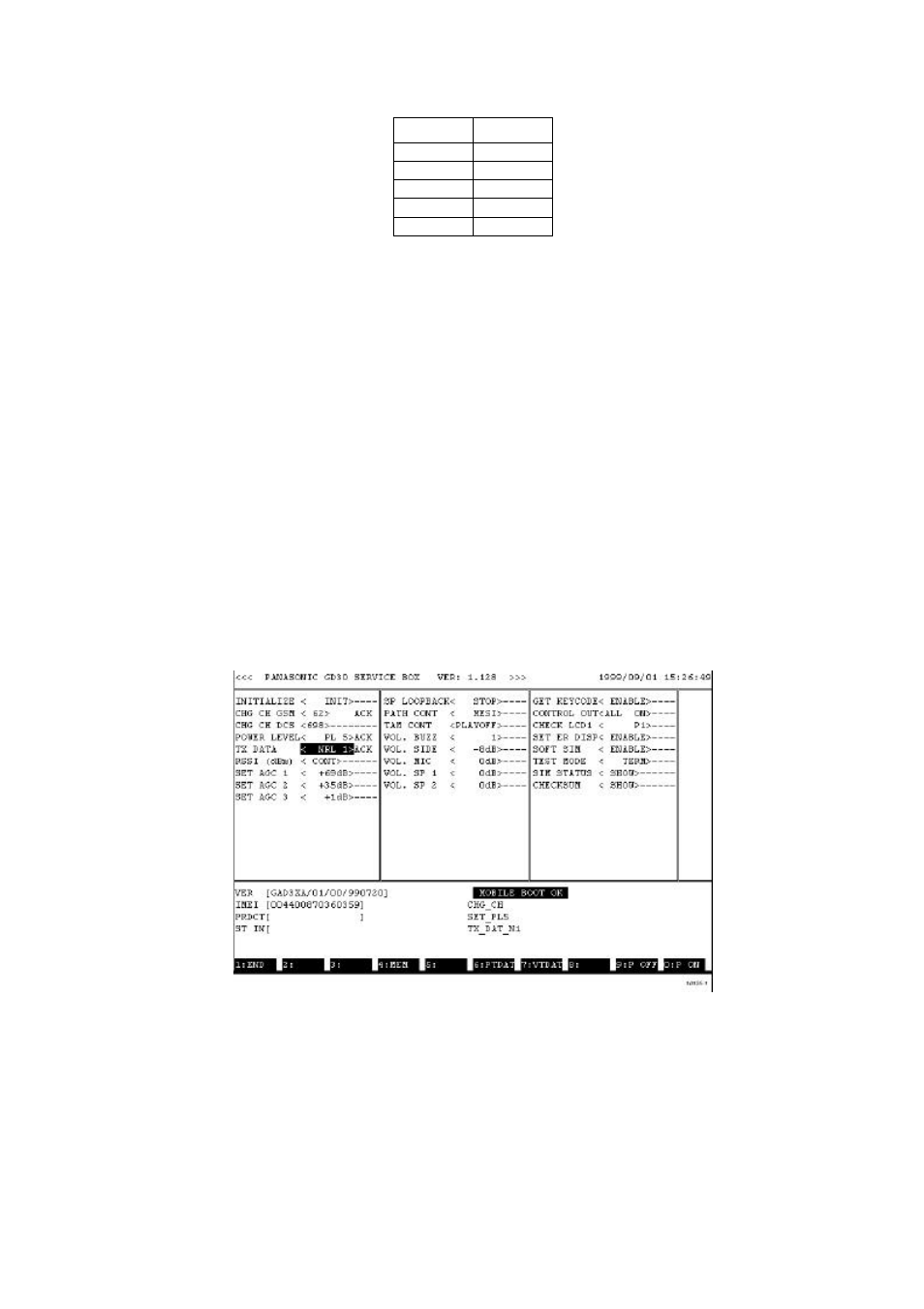 3 i and q values, I, q ch offsets | Panasonic EB-GD30 User Manual | Page 51 / 90