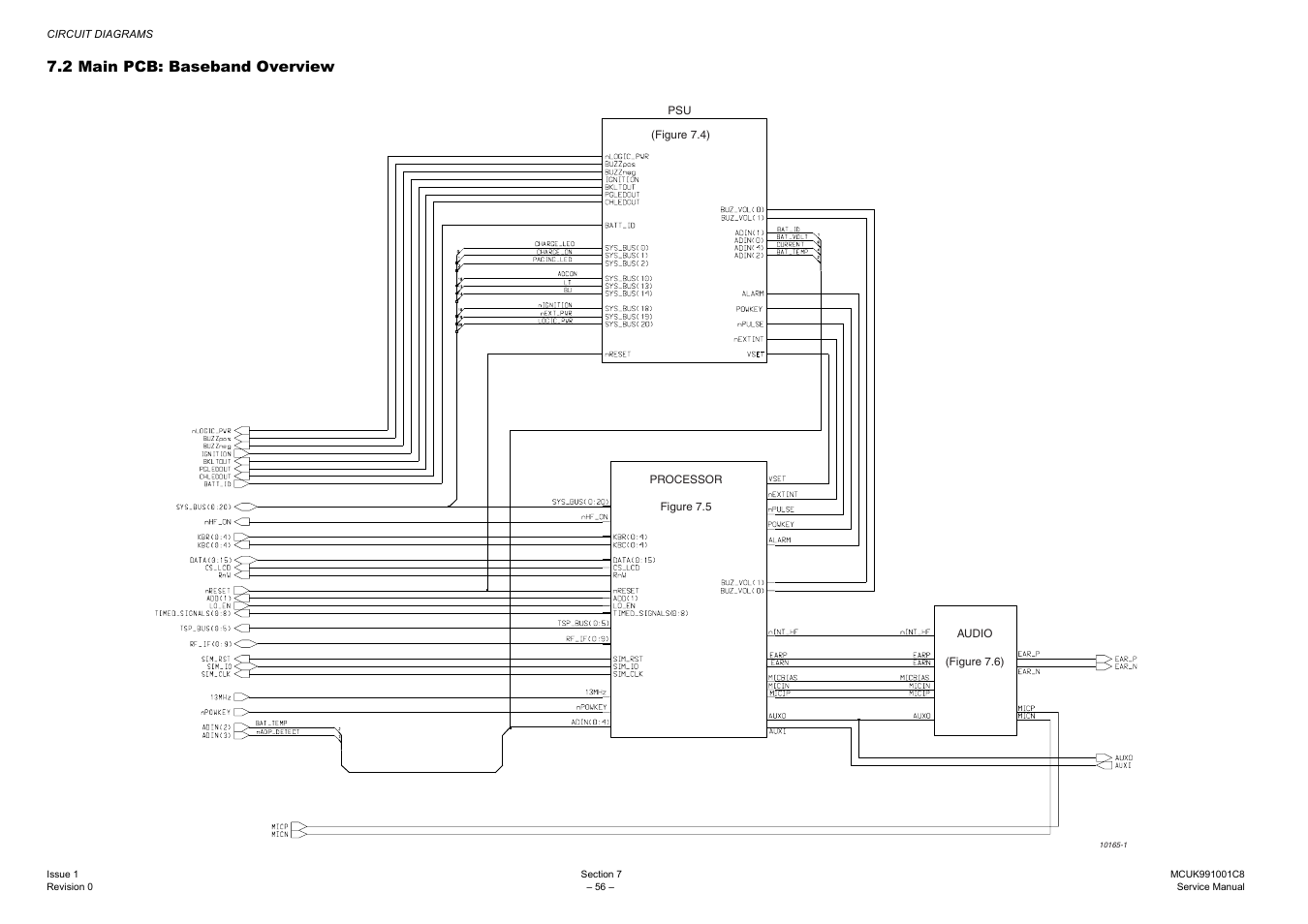 Main pcb: baseband overview, 2 main pcb: baseband overview | Panasonic EB-GD30 User Manual | Page 62 / 90