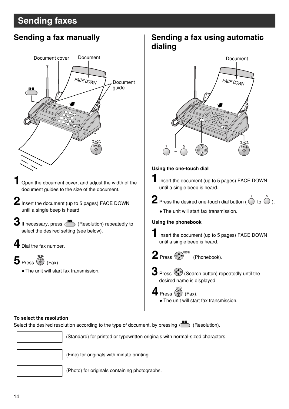 Sending faxes | Panasonic KX-PW93CW User Manual | Page 14 / 24
