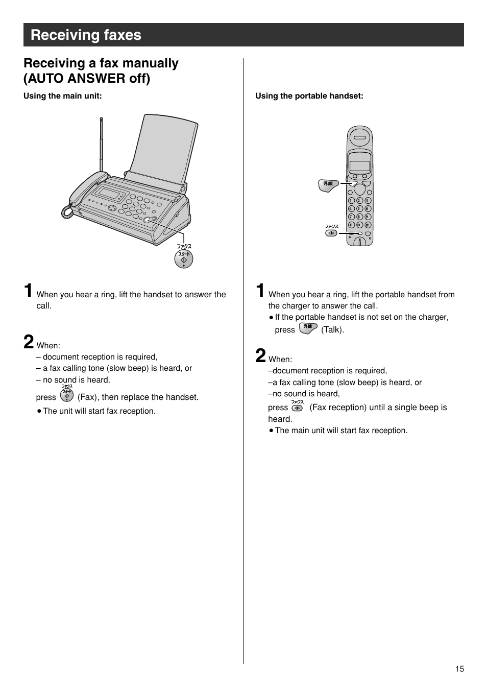 Receiving faxes, Receiving a fax manually (auto answer off) | Panasonic KX-PW93CW User Manual | Page 15 / 24