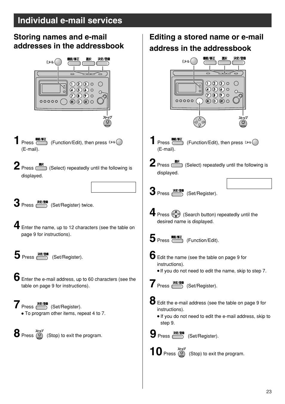 Individual e-mail services | Panasonic KX-PW93CW User Manual | Page 23 / 24