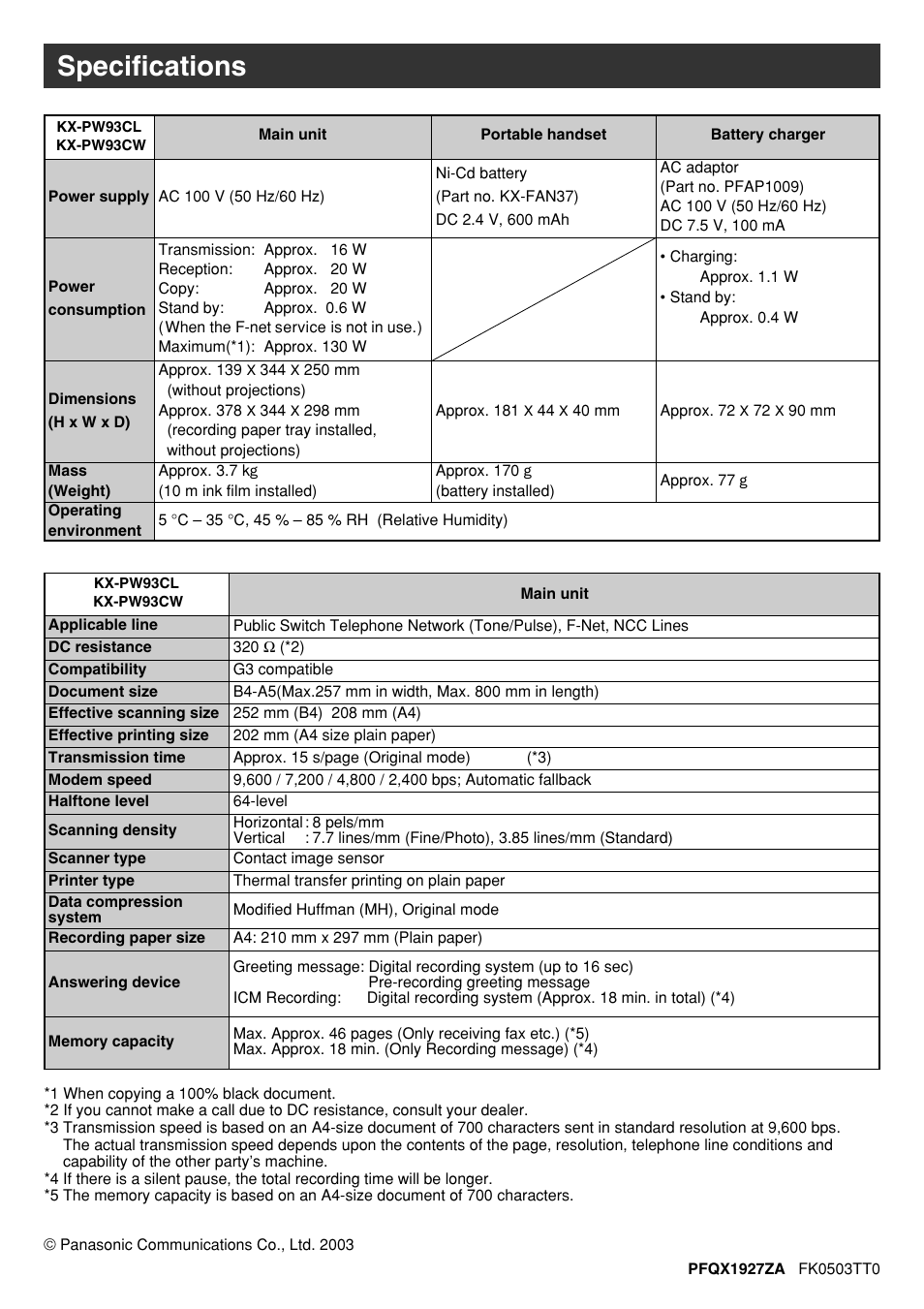 Specifications | Panasonic KX-PW93CW User Manual | Page 24 / 24