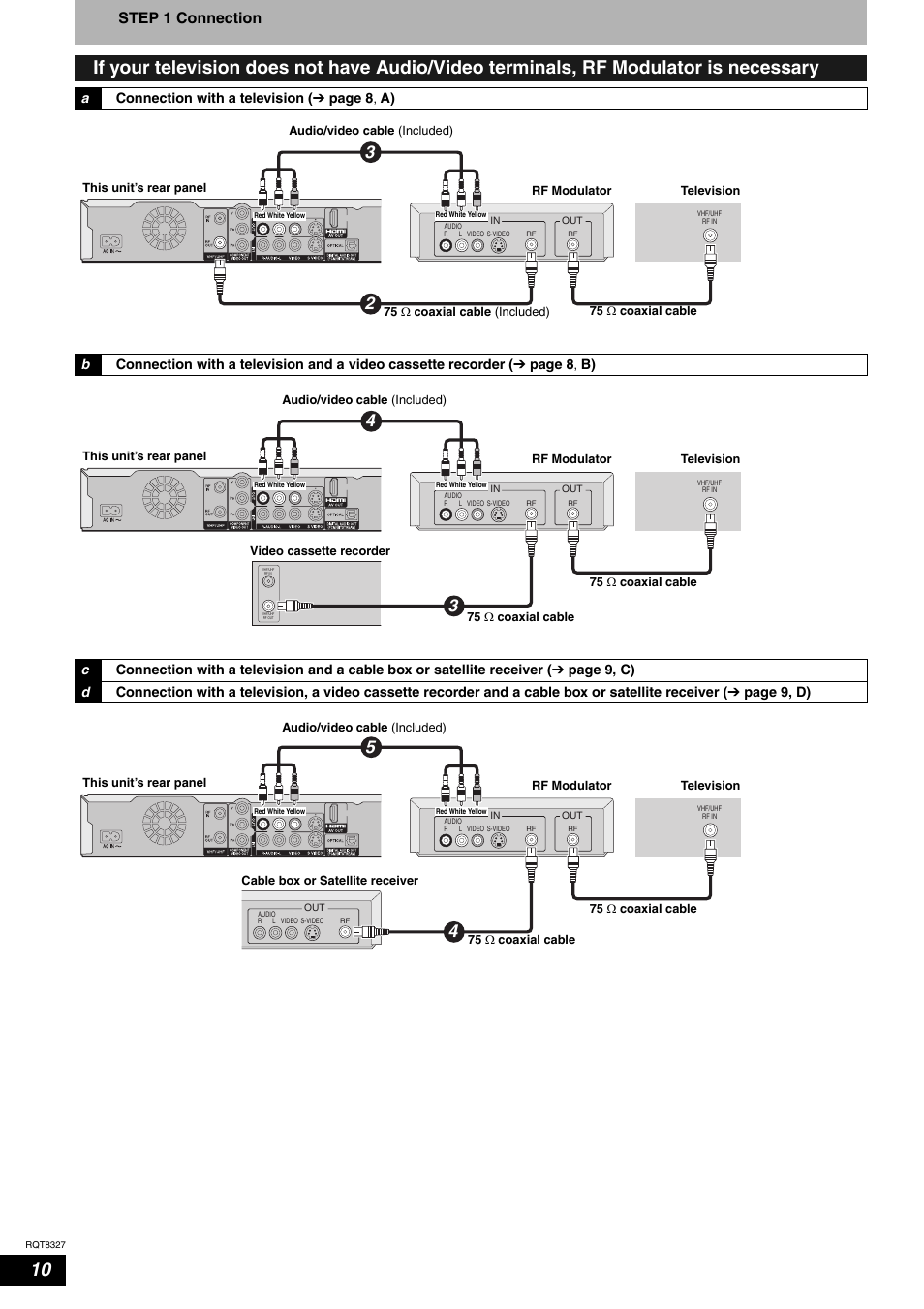 Step 1 connection, Aconnection with a television ( ô page 8 | Panasonic DMR-ES25 User Manual | Page 10 / 60