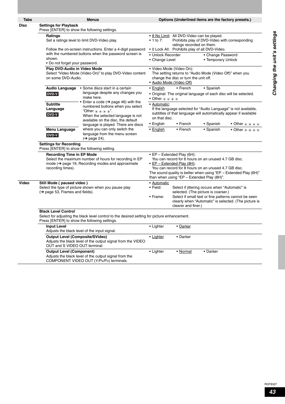 Panasonic DMR-ES25 User Manual | Page 43 / 60