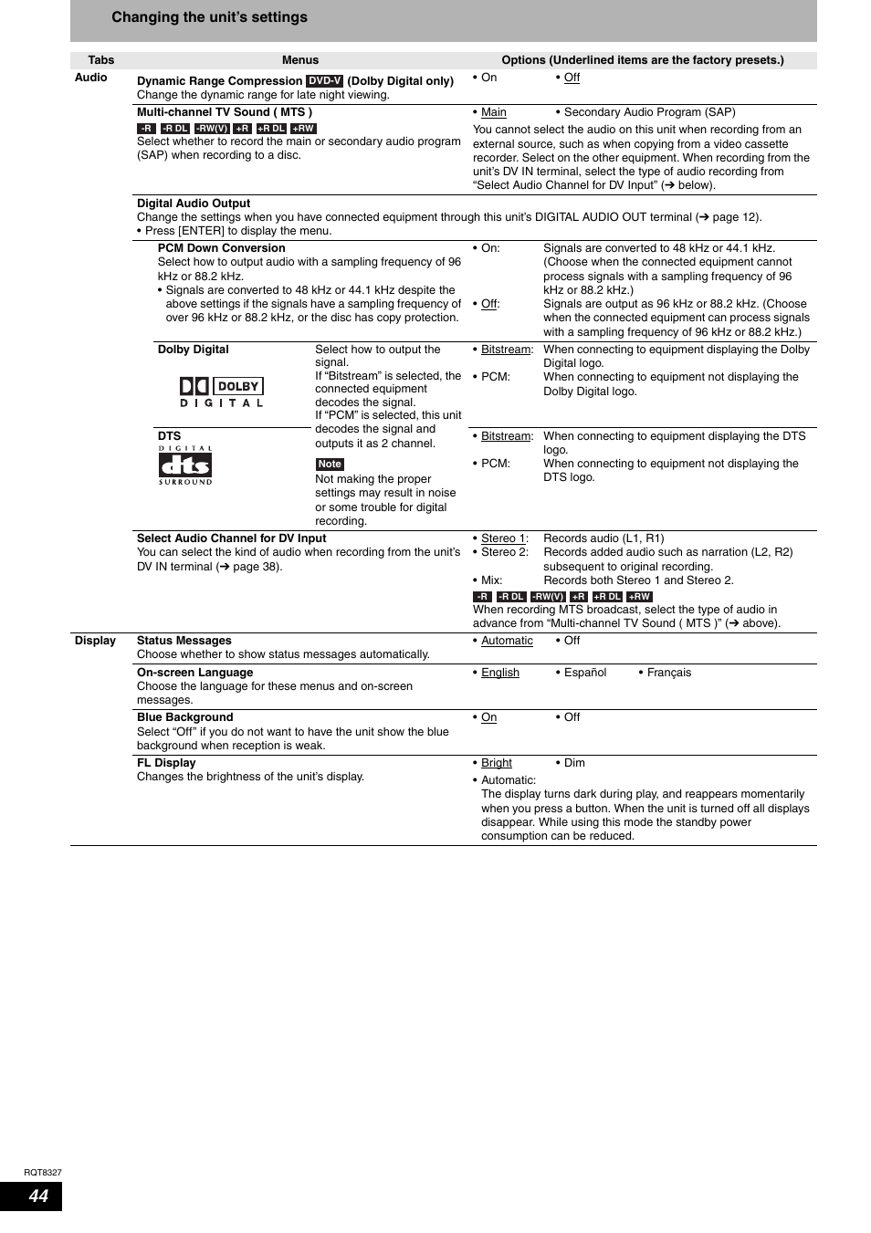 Panasonic DMR-ES25 User Manual | Page 44 / 60