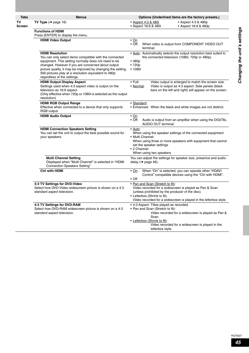 Panasonic DMR-ES25 User Manual | Page 45 / 60