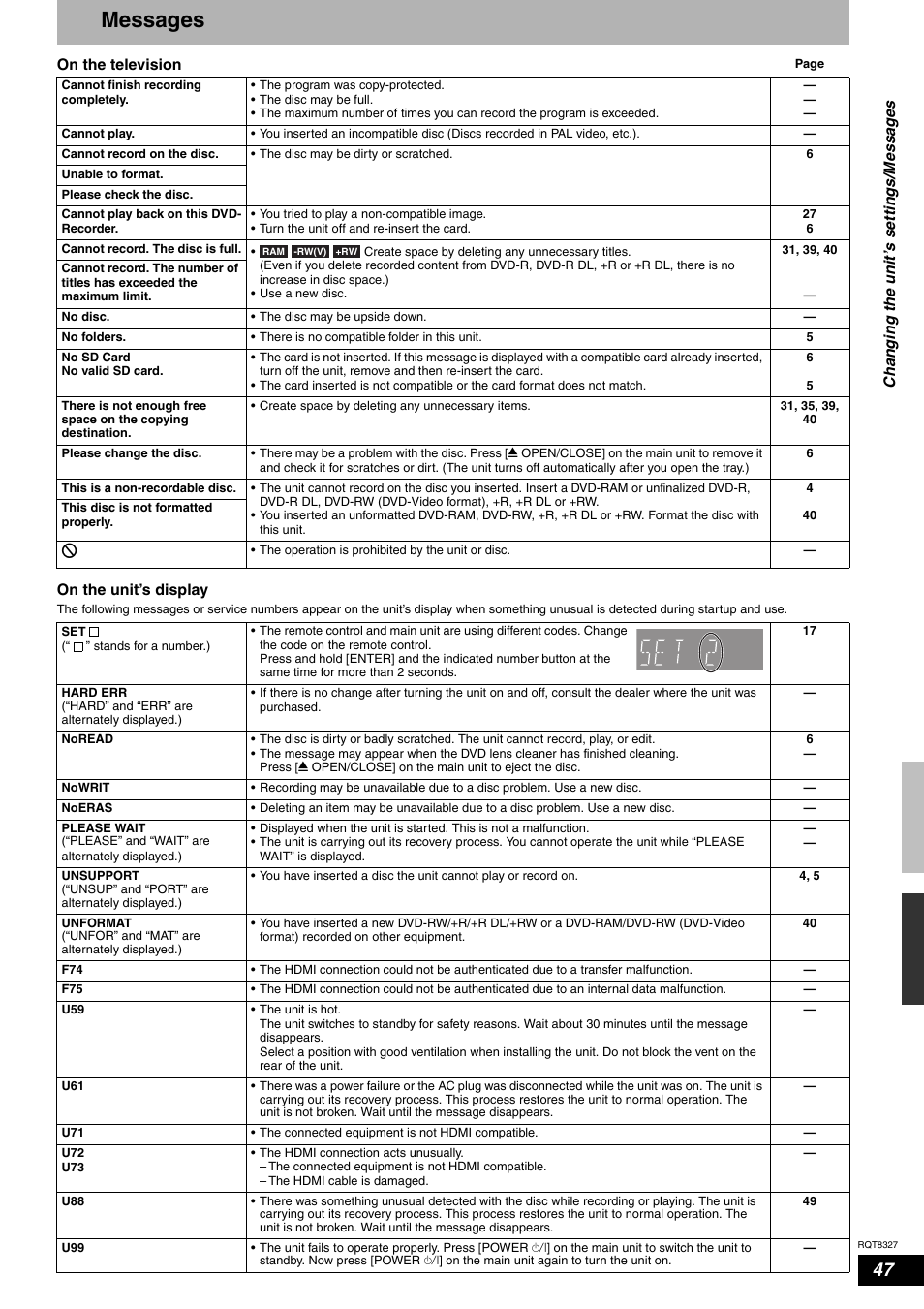 Reference, Messages | Panasonic DMR-ES25 User Manual | Page 47 / 60