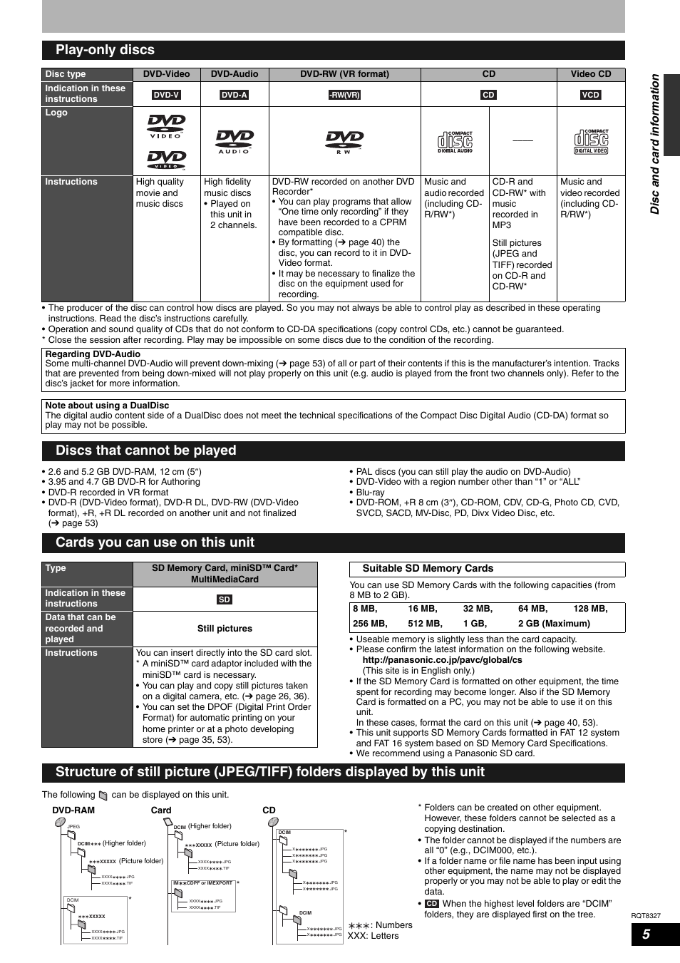 Play-only discs, Discs that cannot be played, Cards you can use on this unit | Disc an d card information | Panasonic DMR-ES25 User Manual | Page 5 / 60