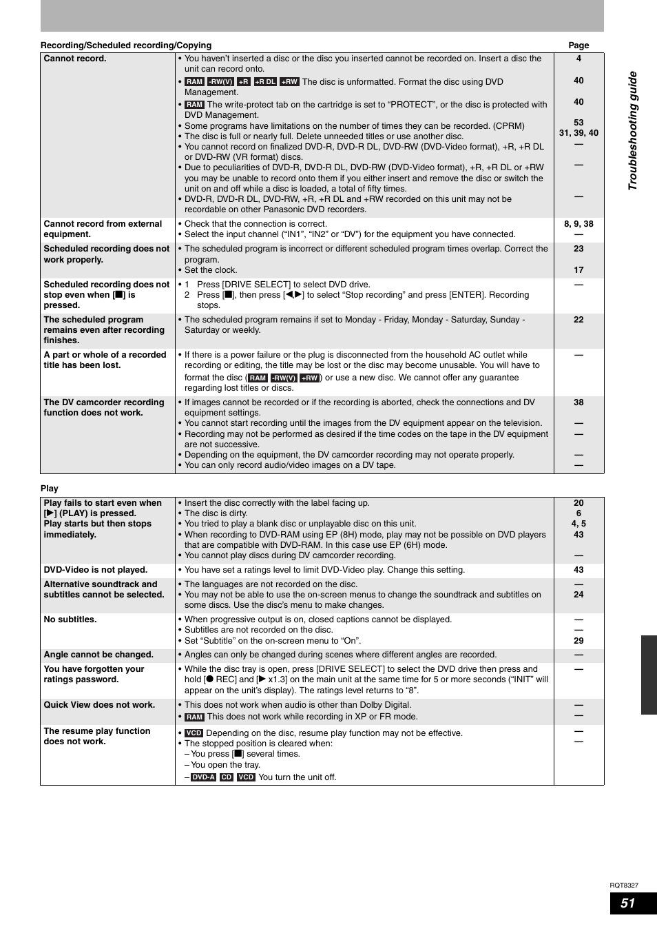 Panasonic DMR-ES25 User Manual | Page 51 / 60