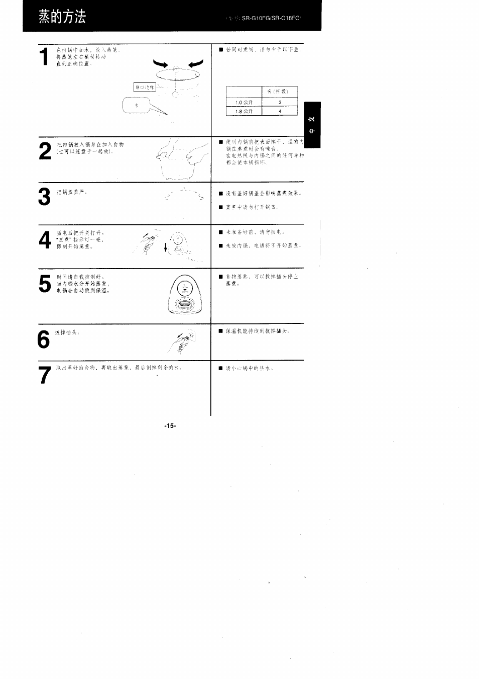 Panasonic Rice Cooker/Steamer SR'GO6FG/SR.G10FG/SR.GI8FG User Manual | Page 15 / 44