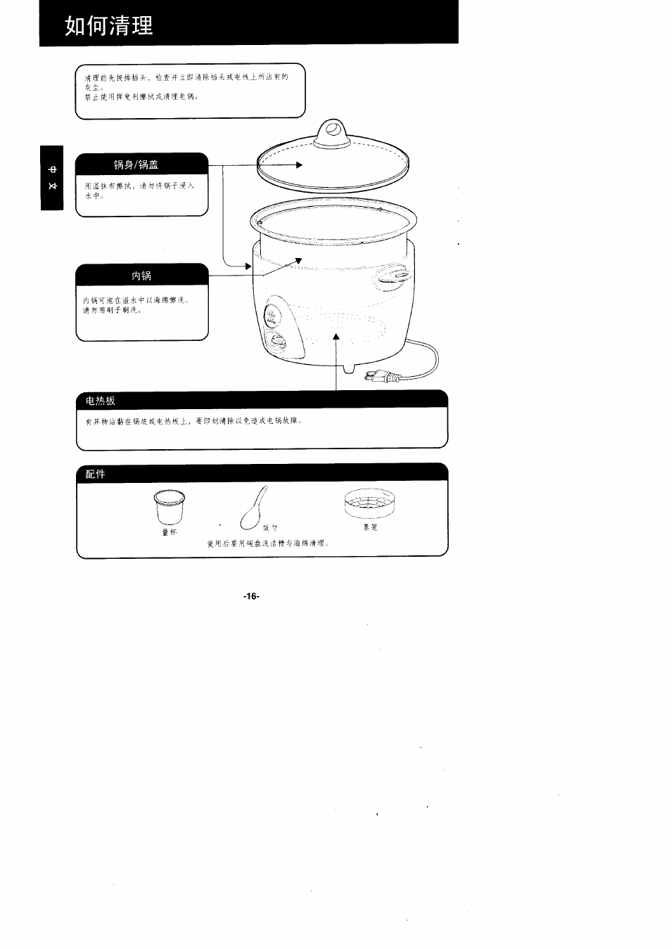 Panasonic Rice Cooker/Steamer SR'GO6FG/SR.G10FG/SR.GI8FG User Manual | Page 16 / 44