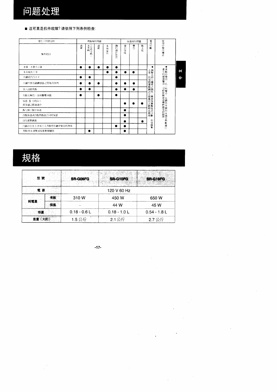Îlfê | Panasonic Rice Cooker/Steamer SR'GO6FG/SR.G10FG/SR.GI8FG User Manual | Page 17 / 44