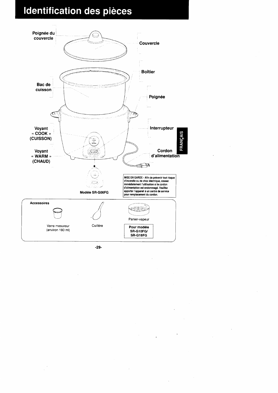 Identification des pièces | Panasonic Rice Cooker/Steamer SR'GO6FG/SR.G10FG/SR.GI8FG User Manual | Page 29 / 44