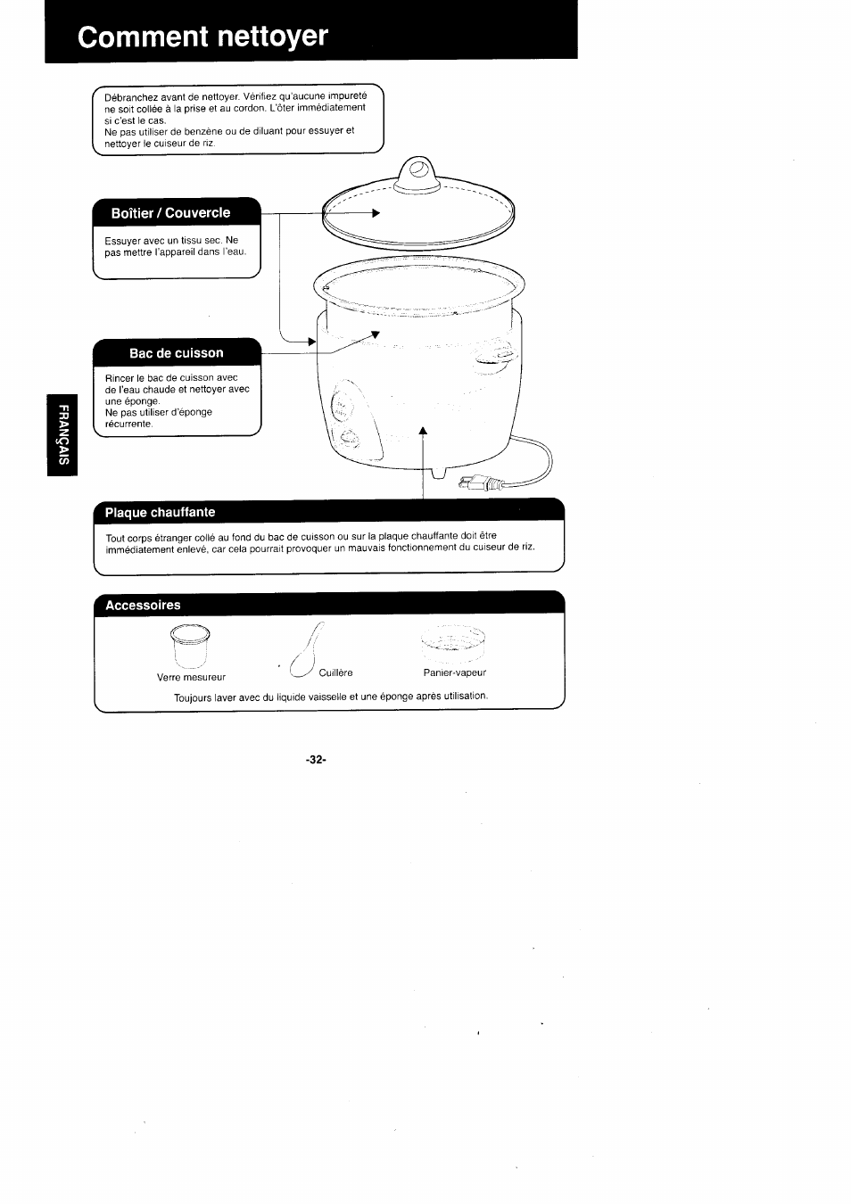Comment nettoyer, Comment nettoyw | Panasonic Rice Cooker/Steamer SR'GO6FG/SR.G10FG/SR.GI8FG User Manual | Page 32 / 44