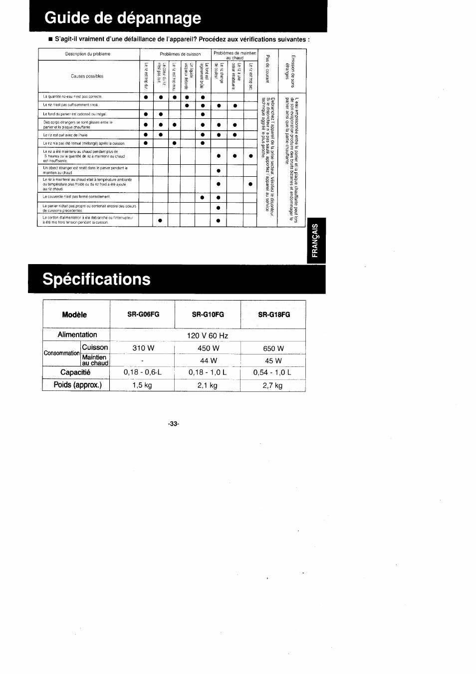 Guide de dépannage, Spécifications, 1 