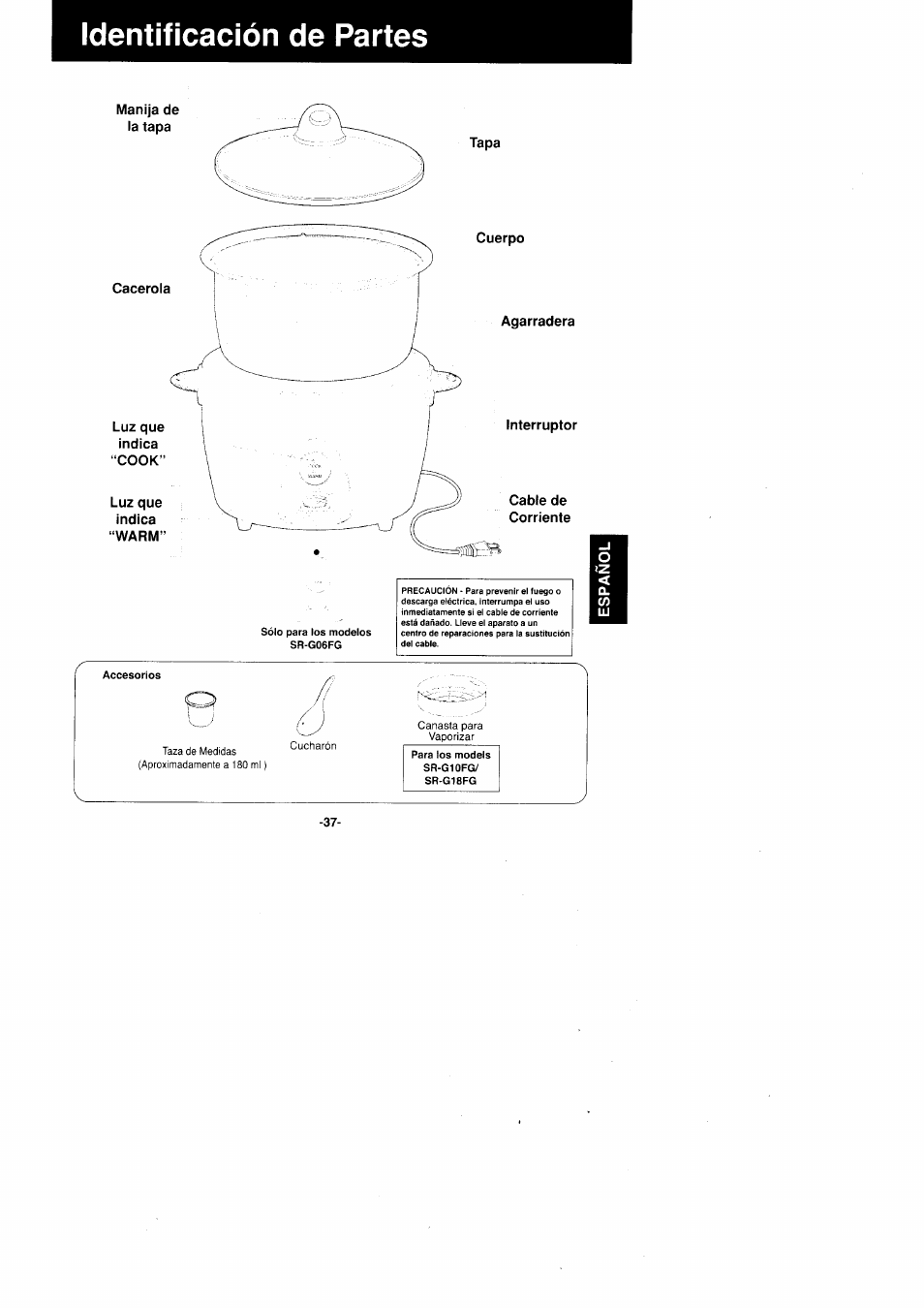 Identificación de partes | Panasonic Rice Cooker/Steamer SR'GO6FG/SR.G10FG/SR.GI8FG User Manual | Page 37 / 44