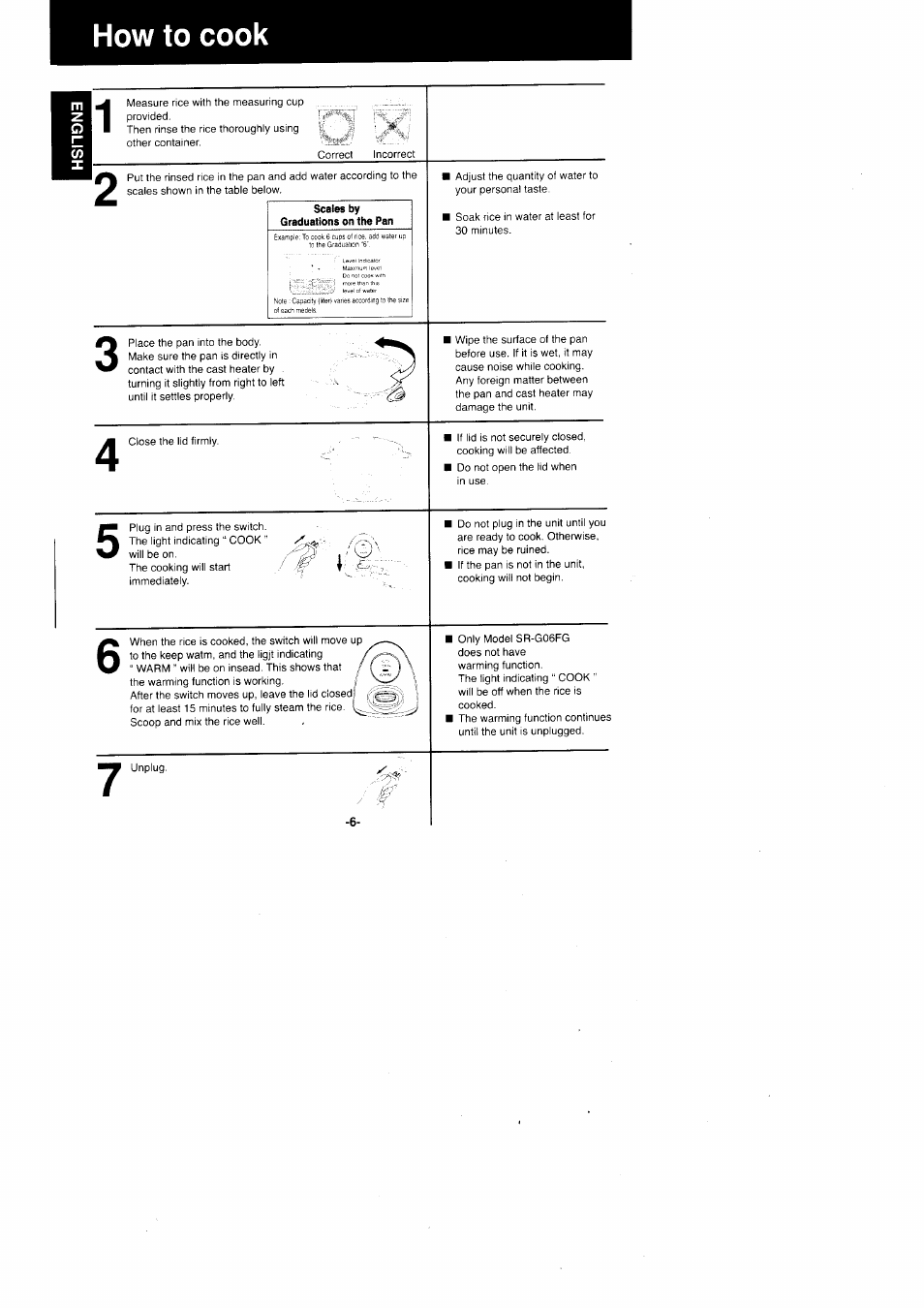 How to cook | Panasonic Rice Cooker/Steamer SR'GO6FG/SR.G10FG/SR.GI8FG User Manual | Page 6 / 44