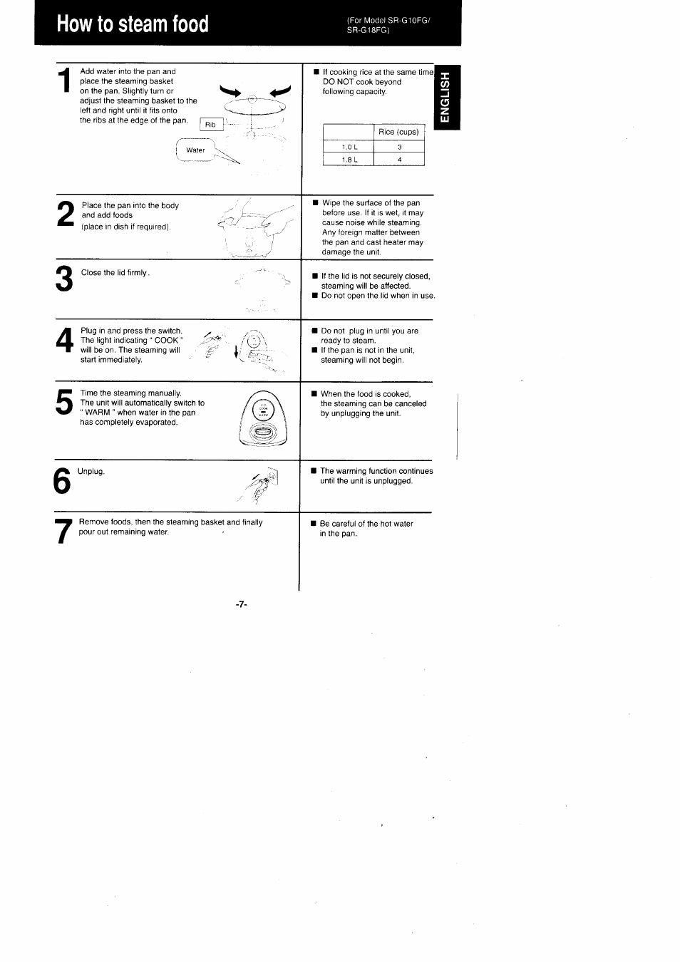 How to steam food | Panasonic Rice Cooker/Steamer SR'GO6FG/SR.G10FG/SR.GI8FG User Manual | Page 7 / 44