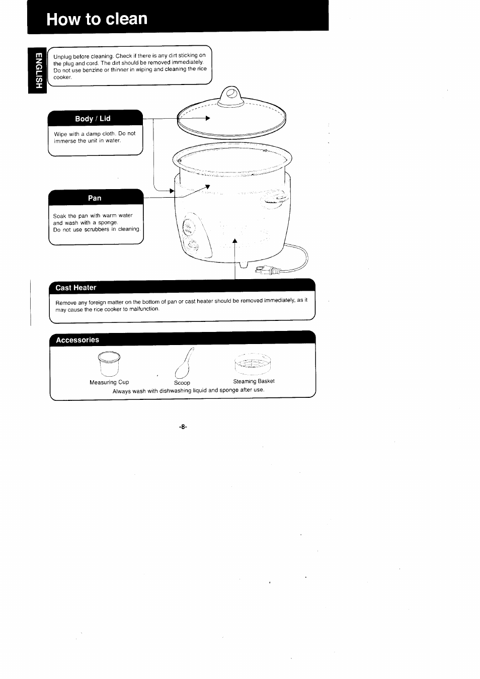 Panasonic Rice Cooker/Steamer SR'GO6FG/SR.G10FG/SR.GI8FG User Manual | Page 8 / 44