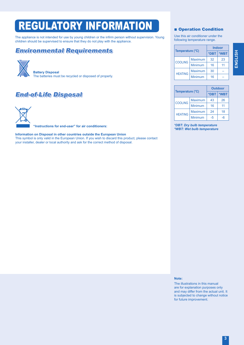 Regulatory information, Environmental requirements | Panasonic CS-E28EKR User Manual | Page 3 / 12
