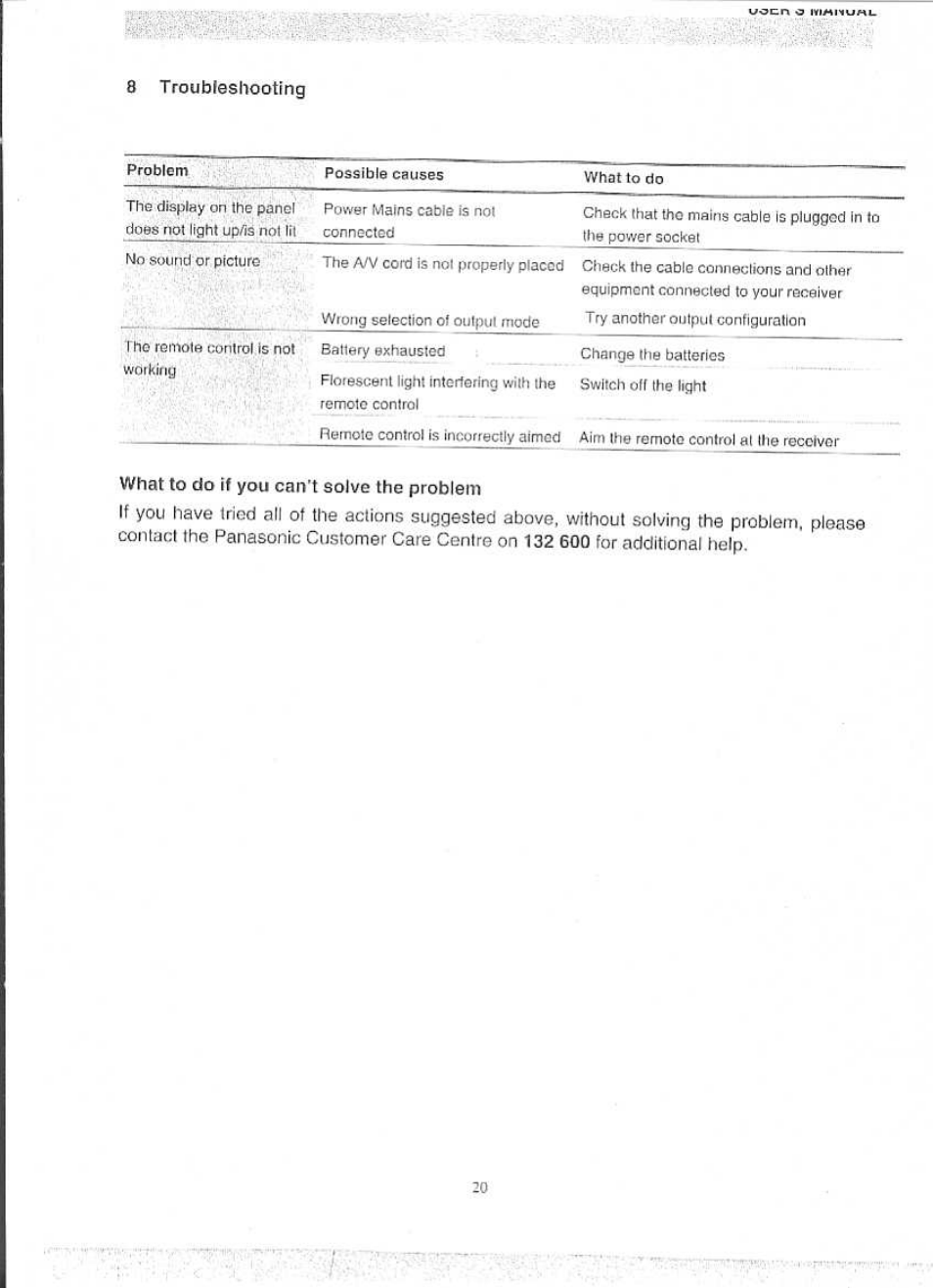 Panasonic QTR 2140 User Manual | Page 21 / 22