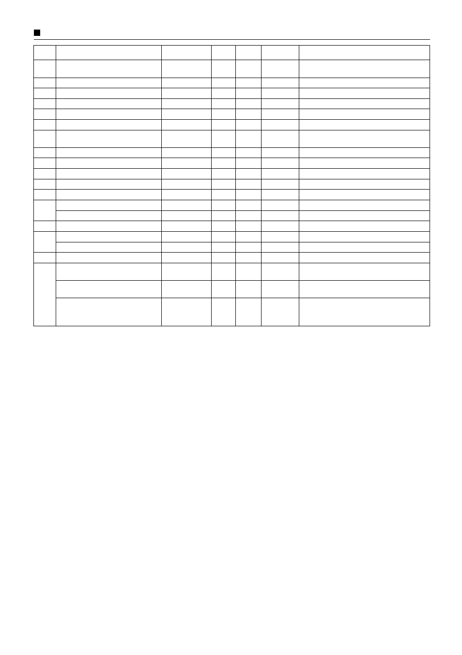 Spare parts list | Panasonic MC-E761 User Manual | Page 8 / 18