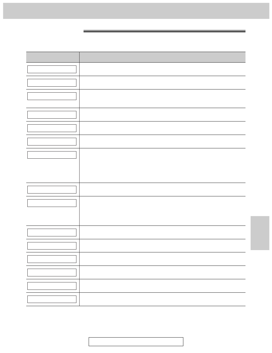 Error messages, Lcd display | Panasonic KX-FM280 User Manual | Page 123 / 172