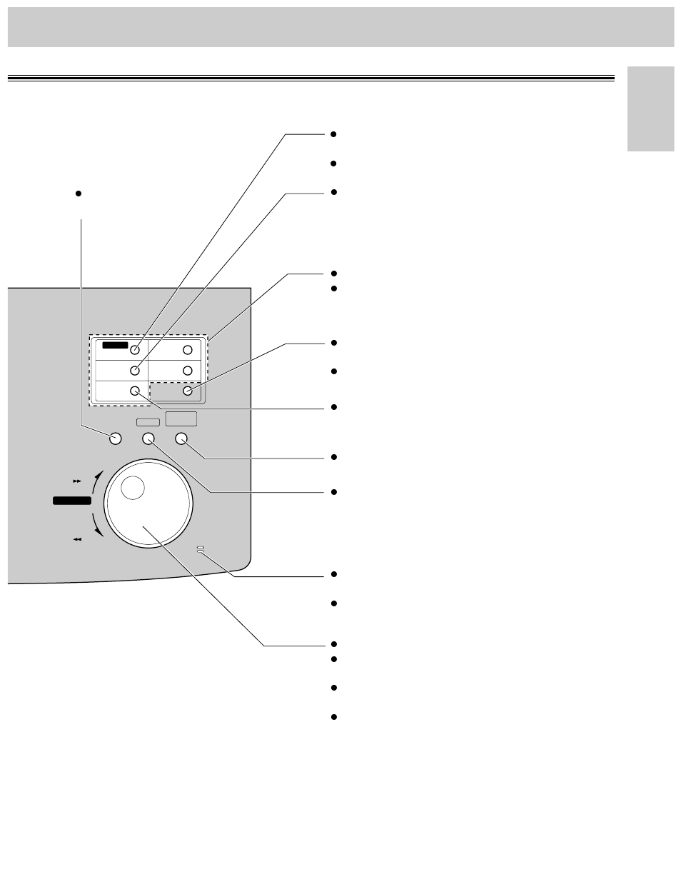 Finding the controls | Panasonic KX-FM280 User Manual | Page 21 / 172