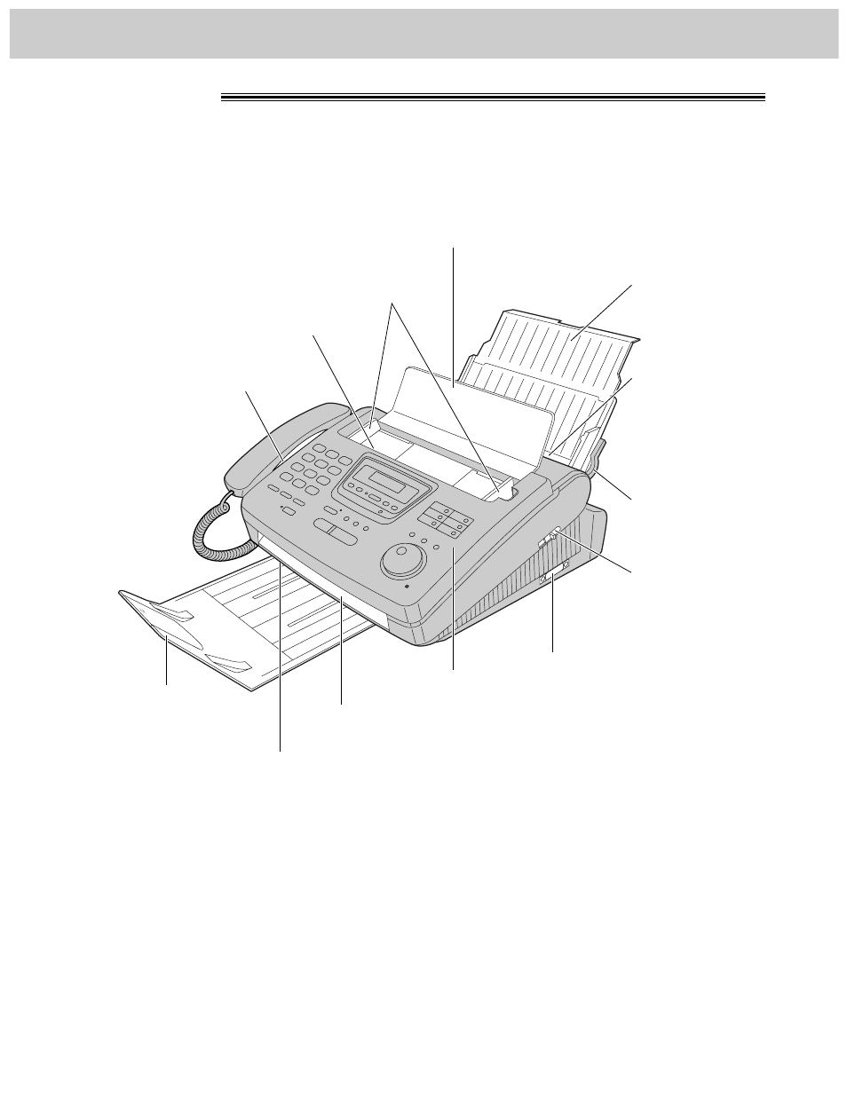 Finding the controls overview | Panasonic KX-FM280 User Manual | Page 22 / 172