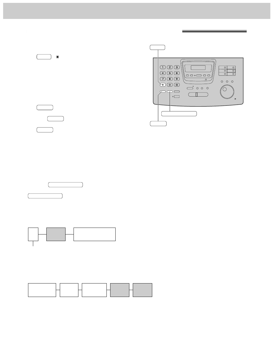 Making and answering calls, Tone, flash and pause buttons, Tone button flash button | Entering pauses | Panasonic KX-FM280 User Manual | Page 36 / 172