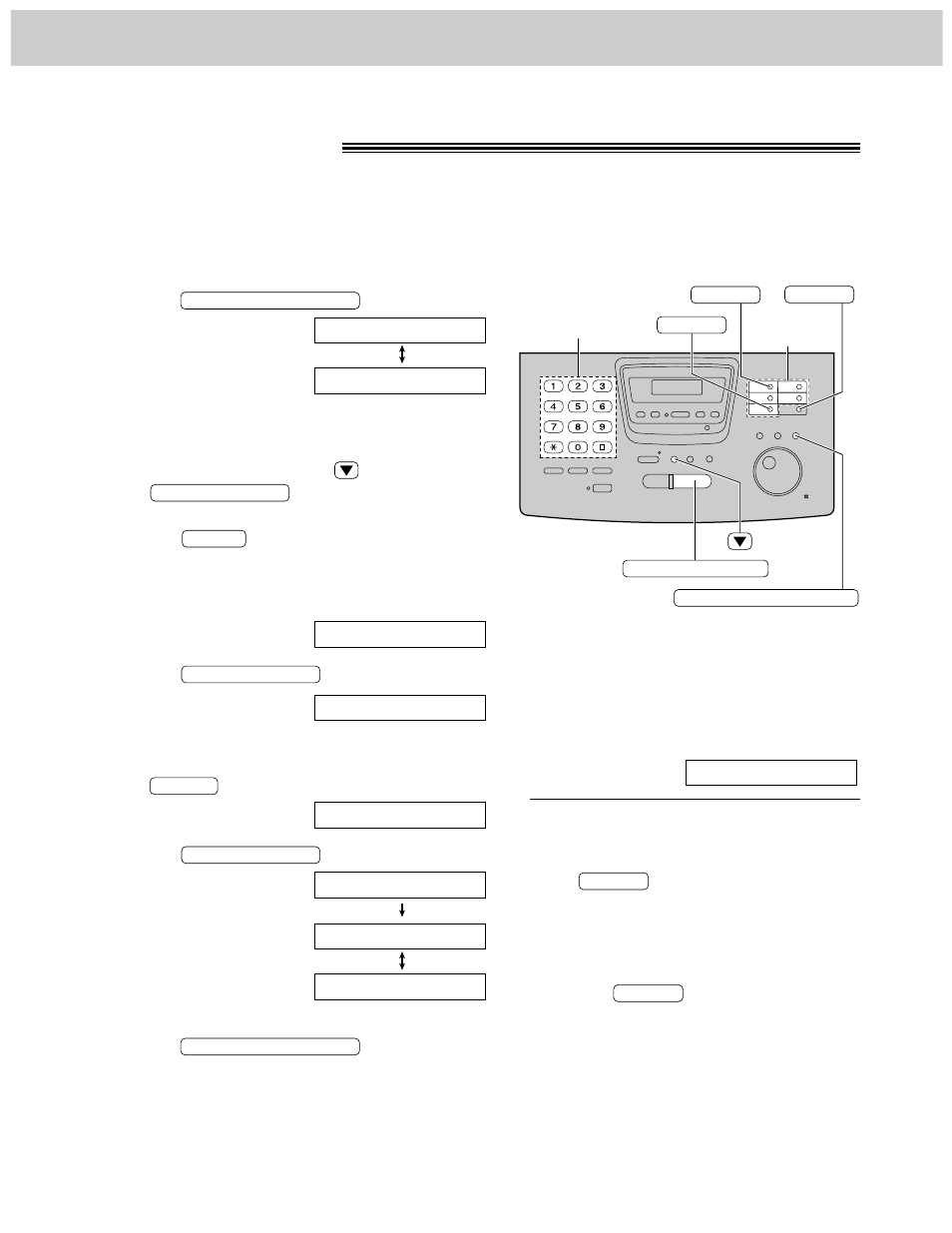 One-touch dial | Panasonic KX-FM280 User Manual | Page 38 / 172