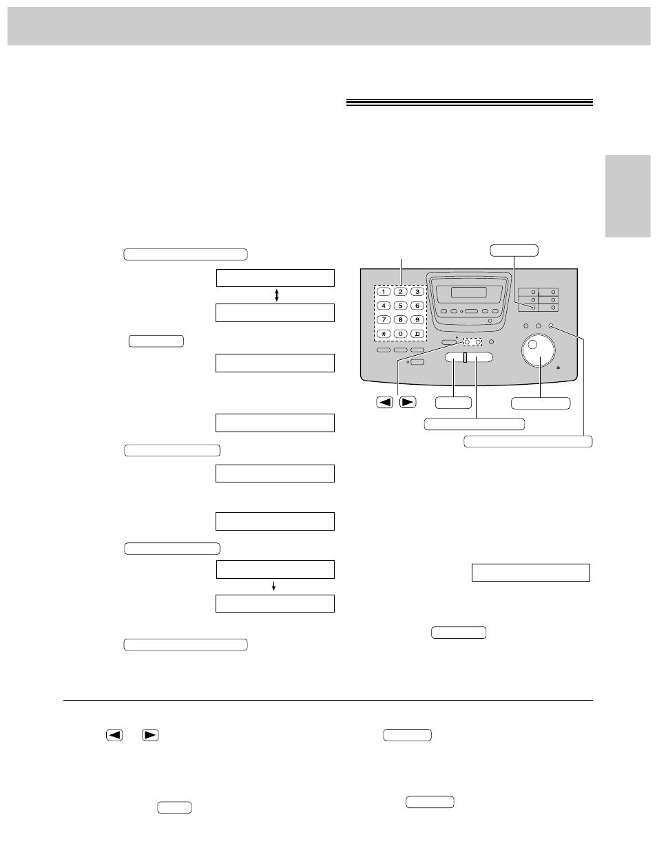 Jog dial | Panasonic KX-FM280 User Manual | Page 41 / 172