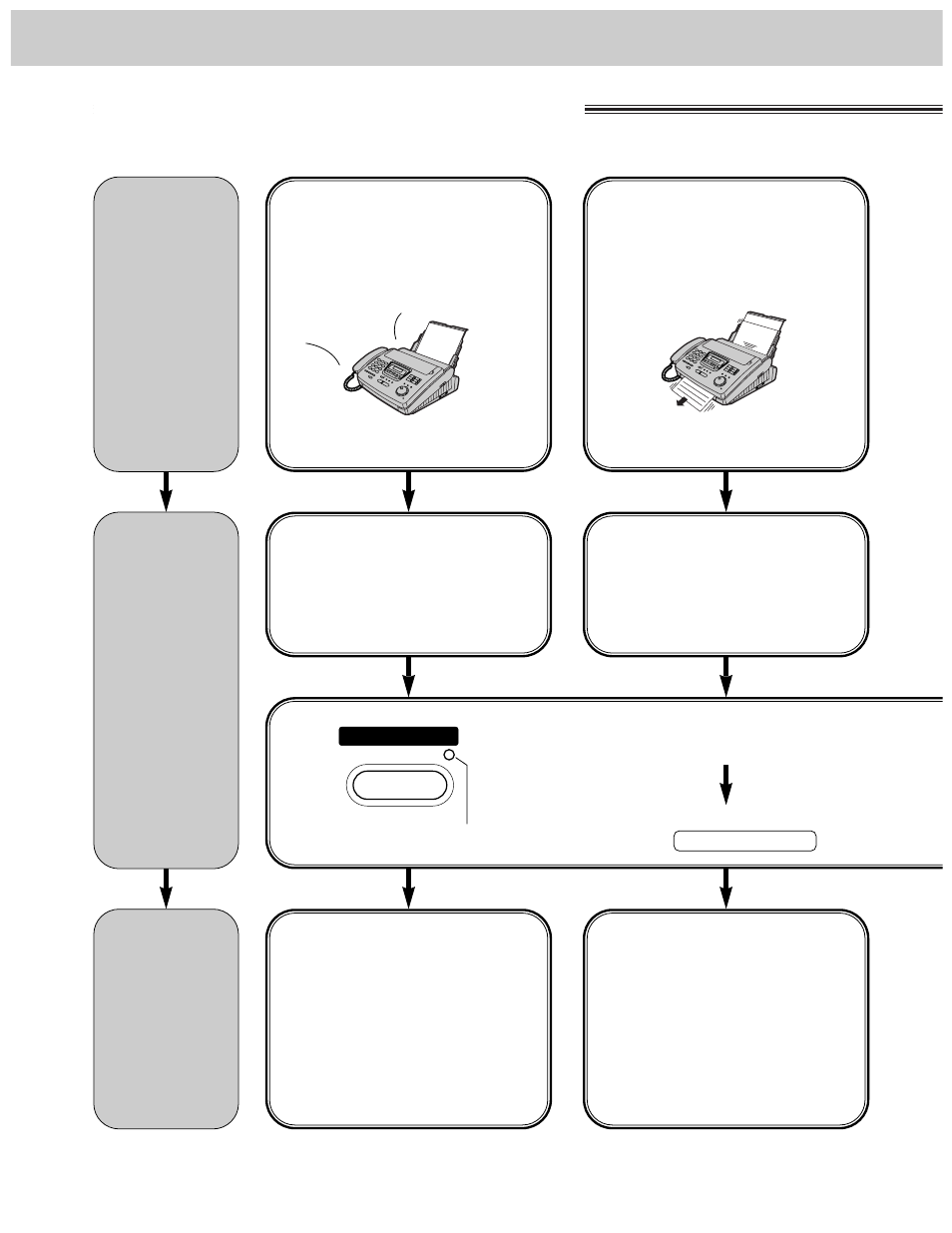 Receiving faxes setting the unit to receive calls, Tad/fax mode, Fax only mode | Panasonic KX-FM280 User Manual | Page 68 / 172