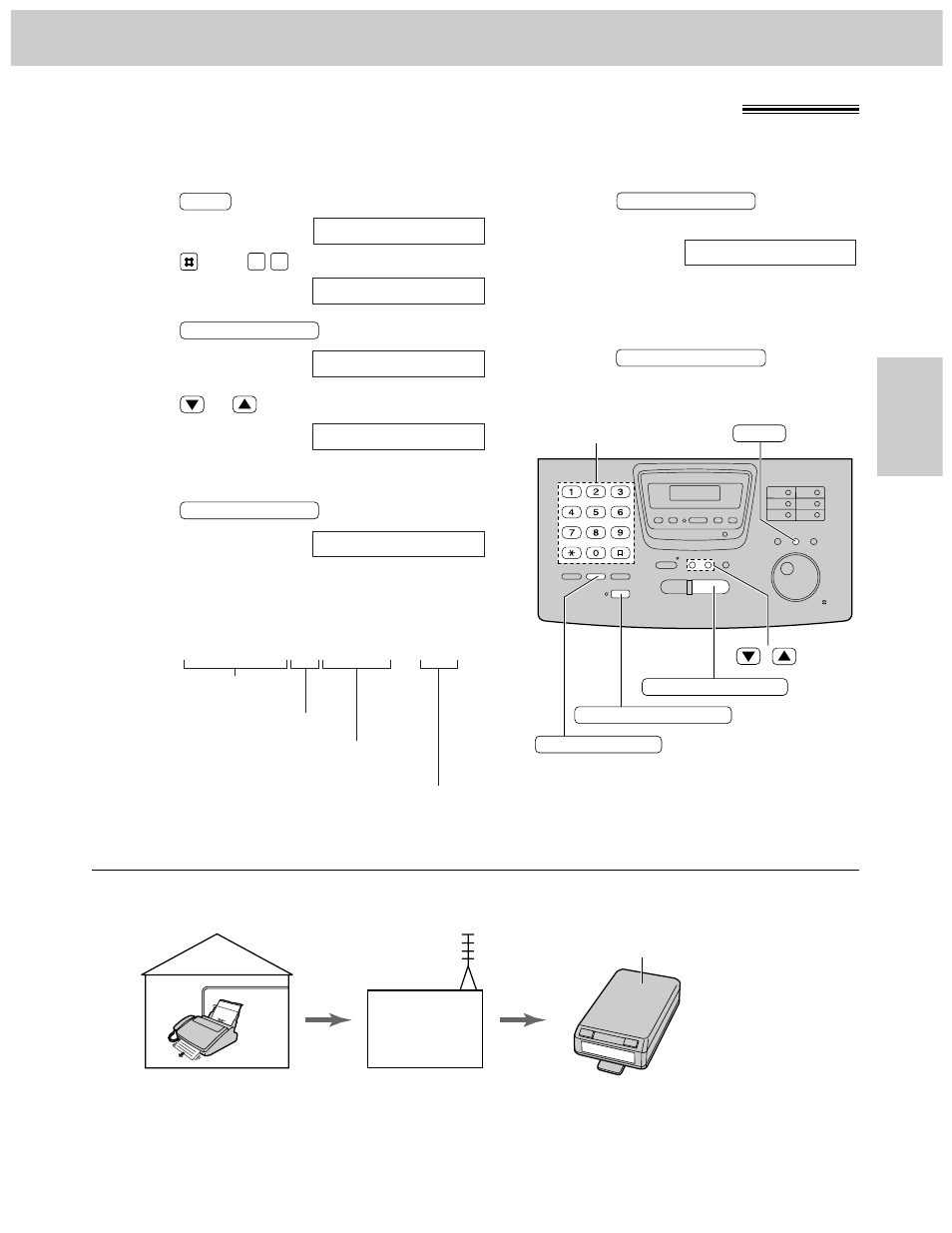 Pager call - when your unit receives a fax, Receiving faxes, How your unit and pager work | Panasonic KX-FM280 User Manual | Page 83 / 172