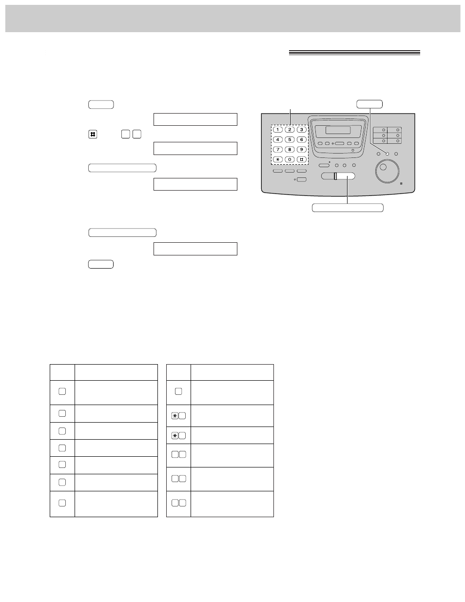 Remote operation, Setting the remote operation id | Panasonic KX-FM280 User Manual | Page 96 / 172
