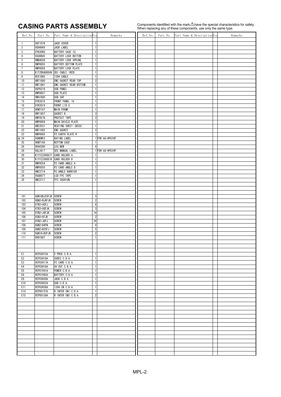 Casing parts assembly, Mpl-2 | Panasonic AG-HPG10MC User Manual | Page 3 / 7